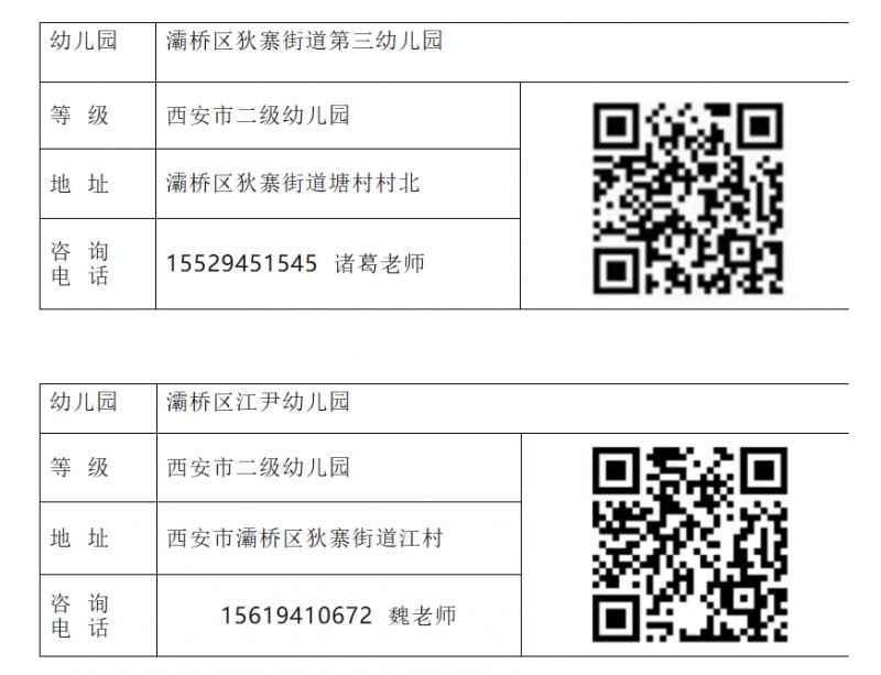 2026年西安市灞桥区街道所属公办幼儿园招生情况公告（地点+电话+入口）