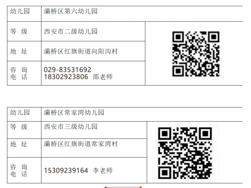 2026年西安市灞桥区街道所属公办幼儿园招生情况公告（地点+电话+入口）