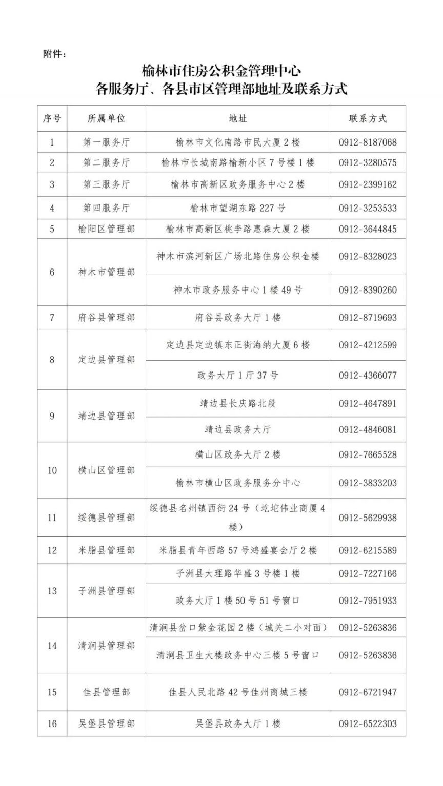 关于做好2026年度住房公积金缴存基数调整工作的通知(1)_03.jpg