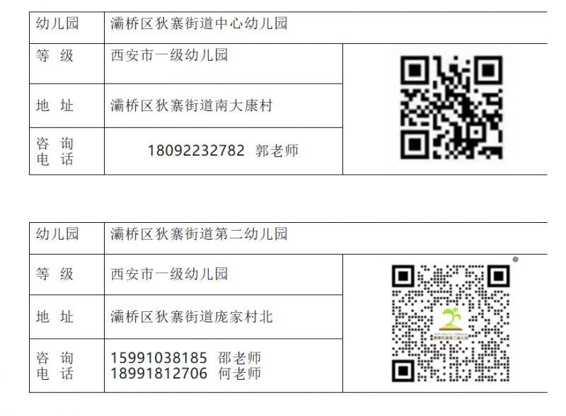 2026年西安市灞桥区街道所属公办幼儿园招生情况公告（地点+电话+入口）