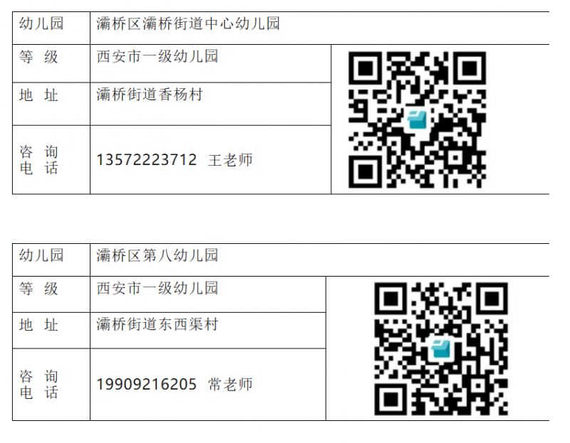 2026年西安市灞桥区街道所属公办幼儿园招生情况公告（地点+电话+入口）
